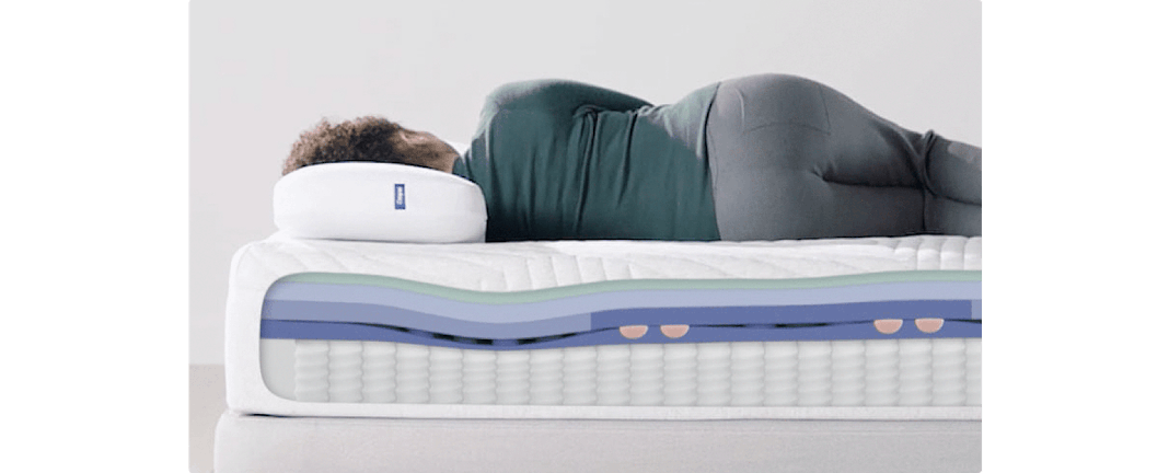 4D Sleep Technology contributes to proper alignment